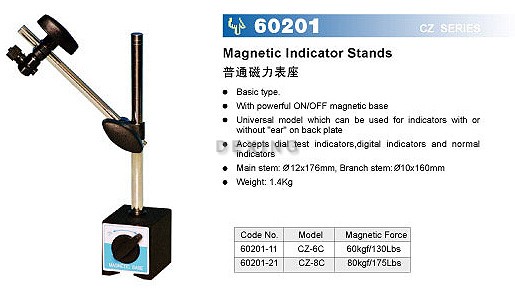 magnetic indicator stands 