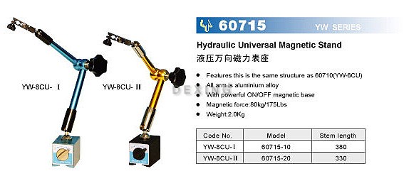 hydraulic universal magnetic stands 