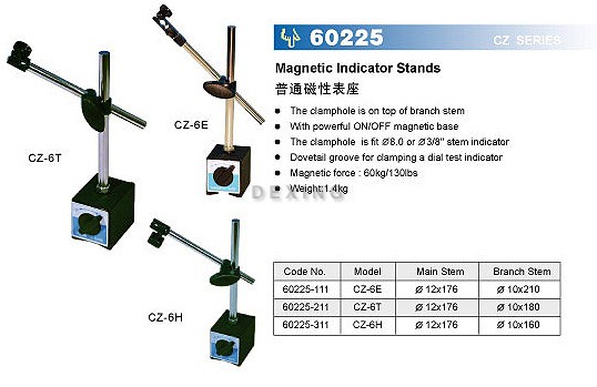 Magnetic indicator stands