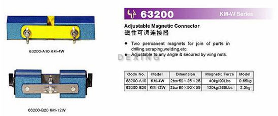 Adjustable Magnetic connector