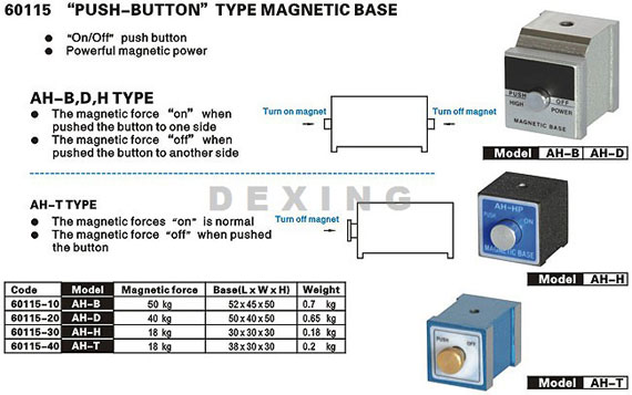 "Push-button" Type Magnetic Base